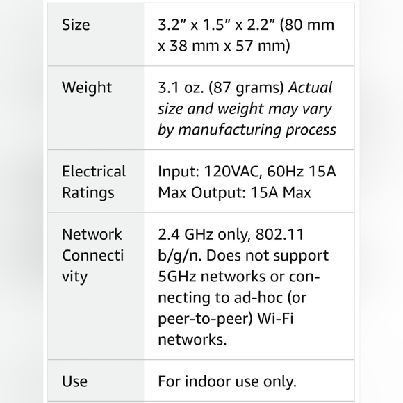 Amazon Smart Plug: External Socket/Outlet Adapter Uses Wi-Fi Bluetooth Alexa NEW - Picture 11 of 12